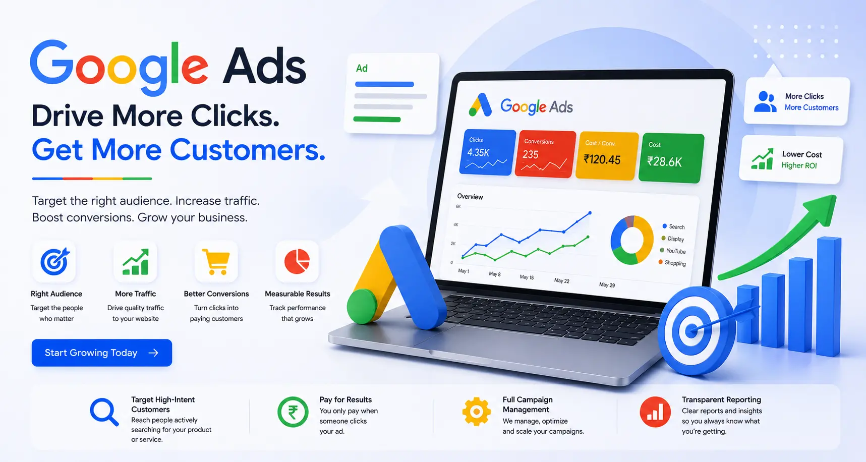 Google Ads